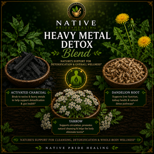 Heavy Metal Detox Blend