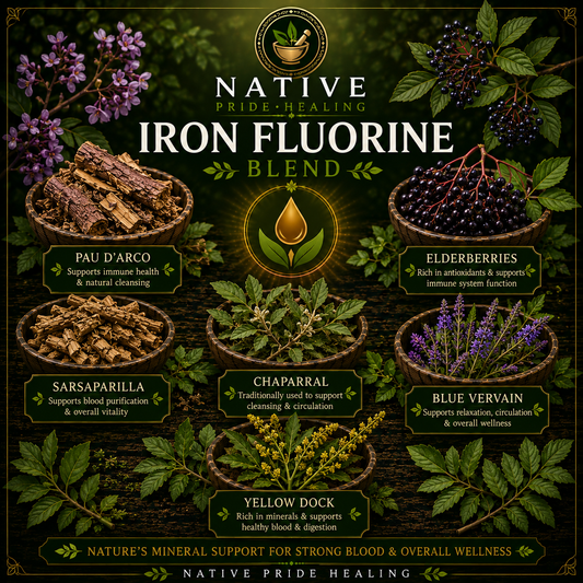 Iron Fluorine