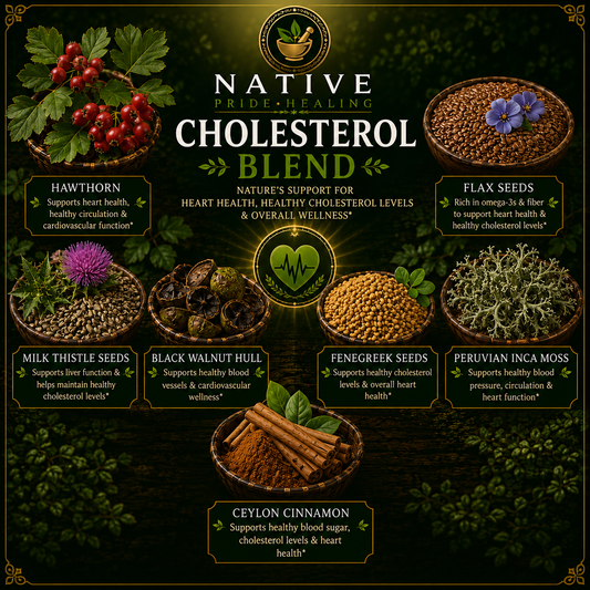 Cholesterol Blend