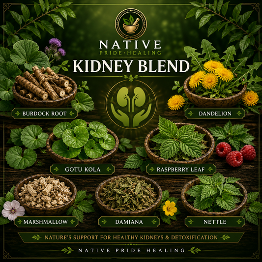Kidney Blend Capsules