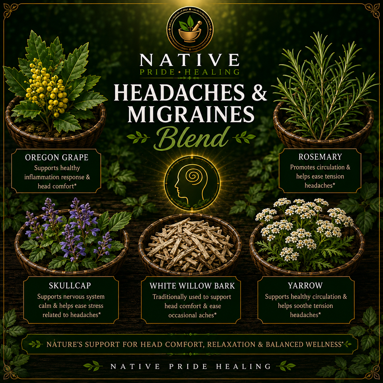 Headaches & Migraines