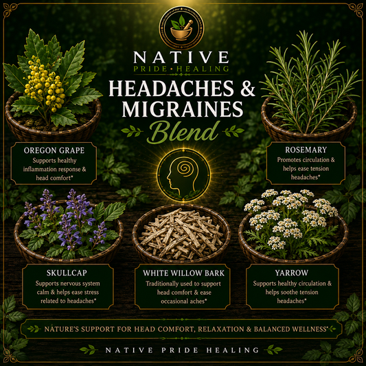 Headaches & Migraines