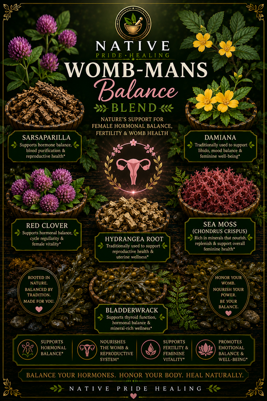 WOMB-MANS BALANCE CAPSULES