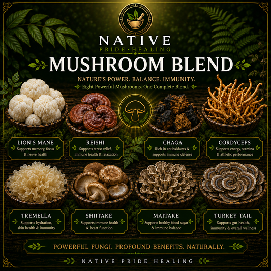 Mushroom Capsule Blend