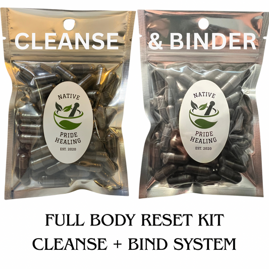 FULL BODY RESET KIT