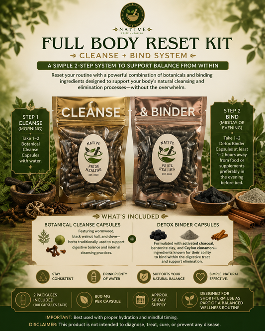 FULL BODY RESET KIT